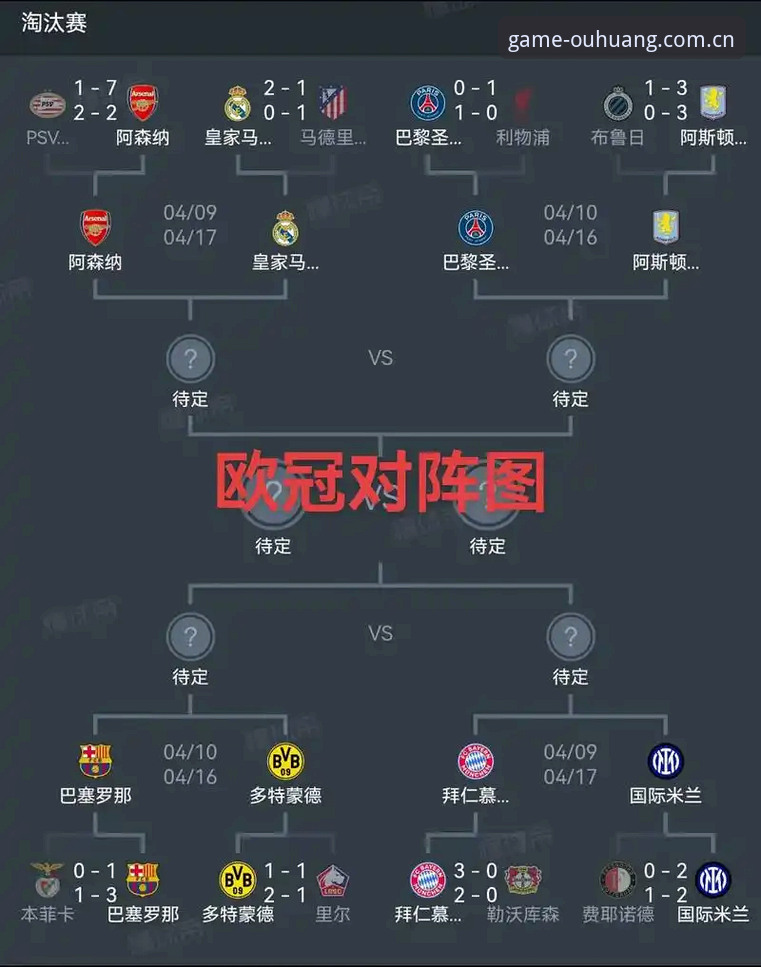 欧皇体育注册 欧联杯决赛深度复盘教程:维拉3-0夺冠背后的战术解析与欧皇体育观赛指南